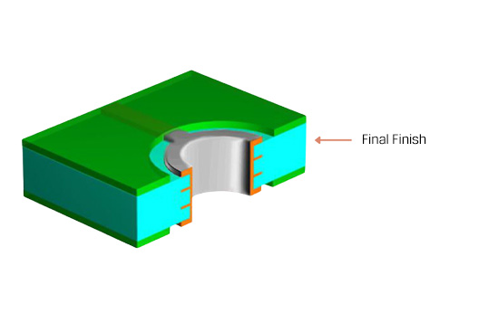 Step 9 of the PCB Manufacturing Process: surface finish | PCB manufacturing process | Pioneer Circuits
