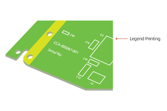 Step 8 of the PCB Manufacturing Process: legend printing | PCB manufacturing process | Pioneer Circuits