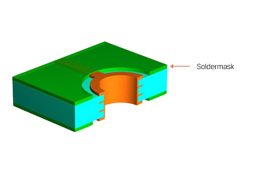 Step 7 of the PCB Manufacturing Process: solder mask application | PCB manufacturing process | Pioneer Circuits